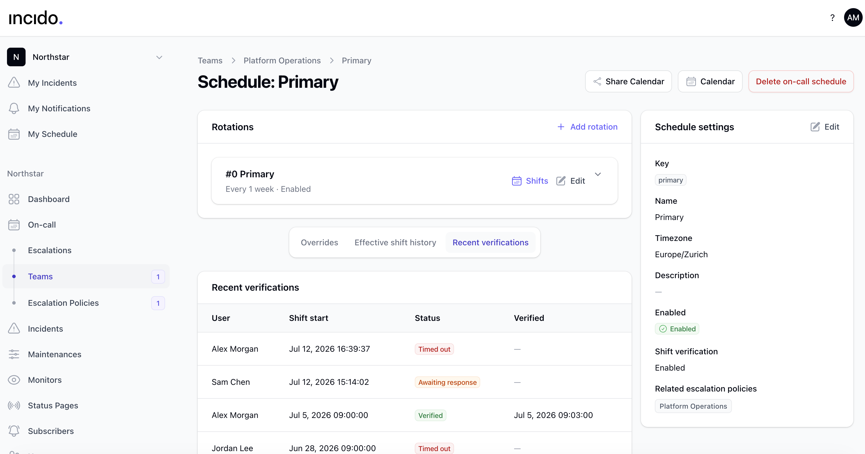 Incido shift verification history on an on-call schedule